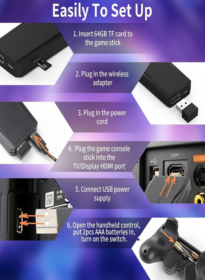 SSR 20000+ Games Retro Wireless Game Stick - 23 Emulators HD Output System, Plug and Play Video Game Consoles with 64GB TF Card, 2.4G Wireless Controllers - Ideal Gift for Gamers of All Ages - Image 3