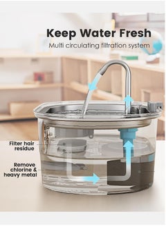 Horizon Stainless Steel Cat Water Fountain 3.2L, Quiet Pet Water Fountain for Cats with Water Gauge, Blue LED and 4 Replacement Cat Water Fountain Filter, Healthy Hydration Fresh Cat Fountain Water  - Image 5