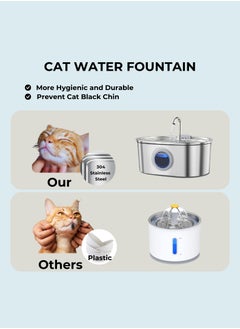 Horizon Stainless Steel Cat Water Fountain 3.2L, Quiet Pet Water Fountain for Cats with Water Gauge, Blue LED and 4 Replacement Cat Water Fountain Filter, Healthy Hydration Fresh Cat Fountain Water  - Image 3