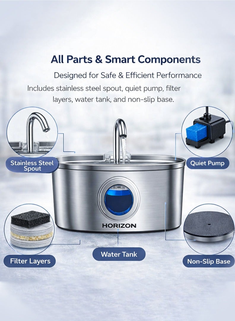 Horizon Stainless Steel Cat Water Fountain 3.2L, Quiet Pet Water Fountain for Cats with Water Gauge, Blue LED and 4 Replacement Cat Water Fountain Filter, Healthy Hydration Fresh Cat Fountain Water - Image 2