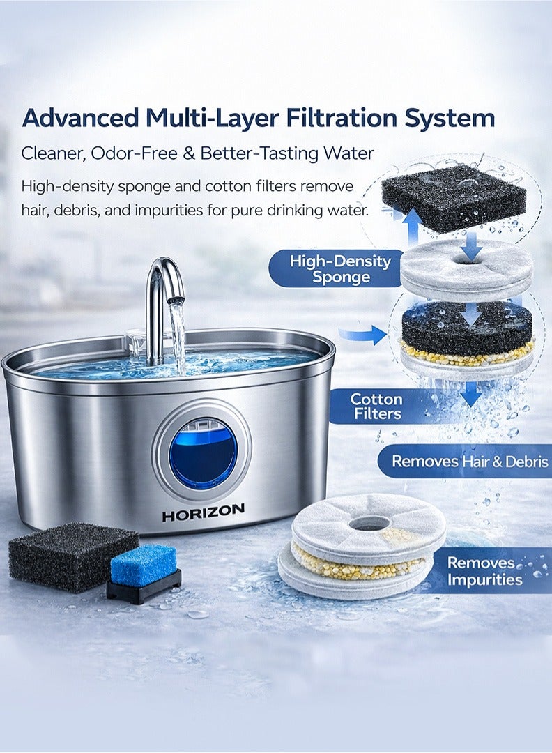 Horizon Stainless Steel Cat Water Fountain 3.2L, Quiet Pet Water Fountain for Cats with Water Gauge, Blue LED and 4 Replacement Cat Water Fountain Filter, Healthy Hydration Fresh Cat Fountain Water - Image 3