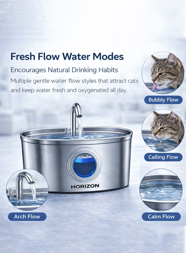 Horizon Stainless Steel Cat Water Fountain 3.2L, Quiet Pet Water Fountain for Cats with Water Gauge, Blue LED and 4 Replacement Cat Water Fountain Filter, Healthy Hydration Fresh Cat Fountain Water - Image 5