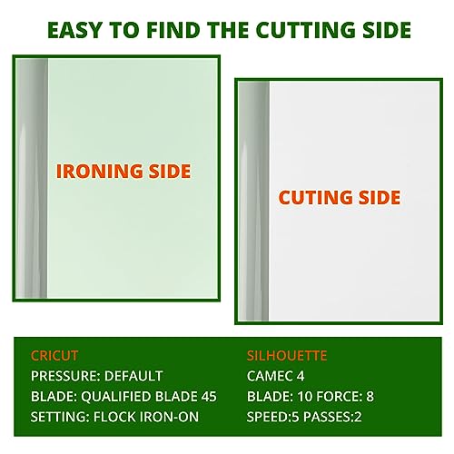 HTVRONT Sublimation HTV for Dark/Light Fabric - Glossy Sublimation Vinyl 12" X 10FT for T-Shirts - Work Together with Sublimation PaperSublimation InkHeat Press - Image 4