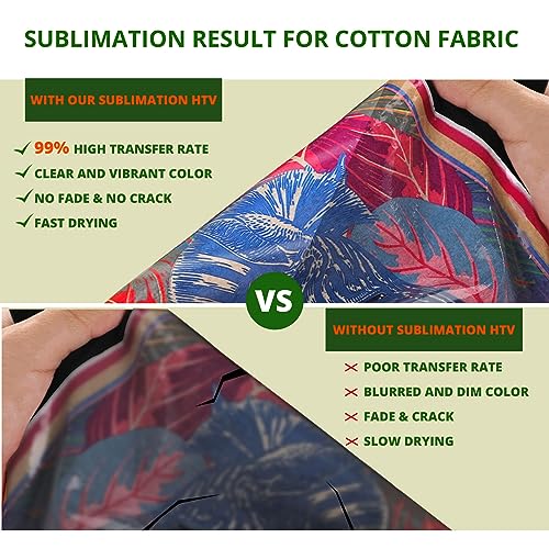HTVRONT Sublimation HTV for Dark/Light Fabric - Glossy Sublimation Vinyl 12" X 10FT for T-Shirts - Work Together with Sublimation PaperSublimation InkHeat Press - Image 3
