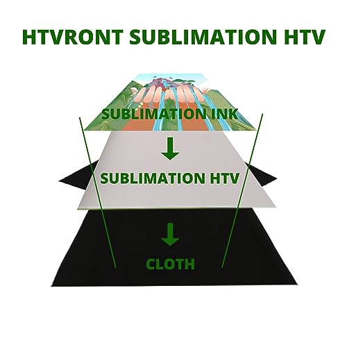 HTVRONT Sublimation HTV for Dark/Light Fabric - Glossy Sublimation Vinyl 12" X 10FT for T-Shirts - Work Together with Sublimation PaperSublimation InkHeat Press - Image 5