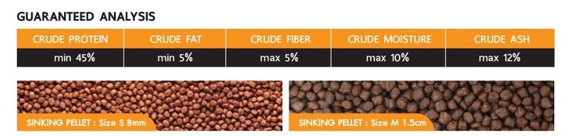 Deep Insect Inside (Cricket) for High Protein Super Premium Gold Fish Formula for High Growth & Colour Enhancing Sinking Micro Pellet 1.25 Kg - Image 4