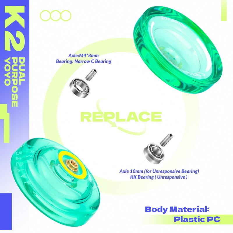 MAGICYOYO Professional Pack of 2 Yoyos V3+K2, Responsive Yo yo for Kids Beginner, Dual Purpose Trick Yo Yo with Unresponsive Yoyo Bearing for Adults/Advanced+Extra Case Bag + 12 Yo-yo Strings - Image 5