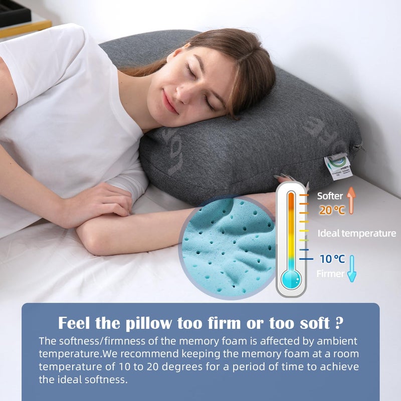 LOFE Adjustable Thin Memory Foam Pillow - 4 Heights from 1.2 to 4.8in, Cervical Pillow for Neck Pain Relief, CertiPUR-US Neck Support Pillow for Side Sleepers, Back/Stomach Sleepers, a Removable Cover - Image 4