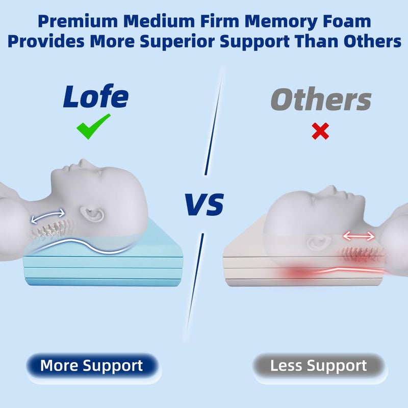 LOFE Adjustable Thin Memory Foam Pillow - 4 Heights from 1.2 to 4.8in, Cervical Pillow for Neck Pain Relief, CertiPUR-US Neck Support Pillow for Side Sleepers, Back/Stomach Sleepers, a Removable Cover - Image 3