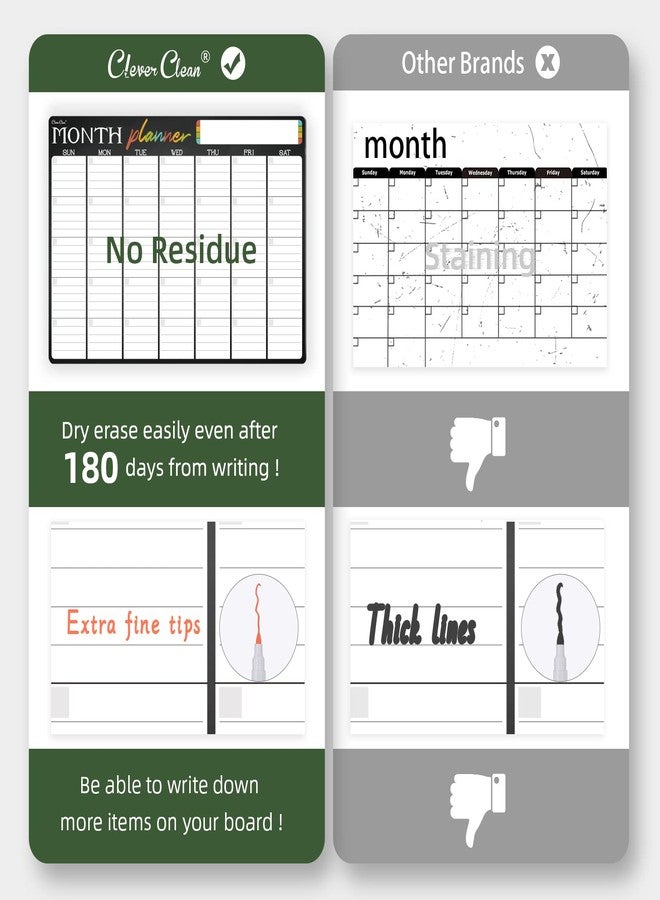 Clever Clean Magnetic Dry Erase Monthly Calendar - 17"x12" Monthly Calendar for Fridge - 4"x12" List Board 2 Pcs - 6 Extra Fine Point Markers Included - Shipped Flat - Image 4