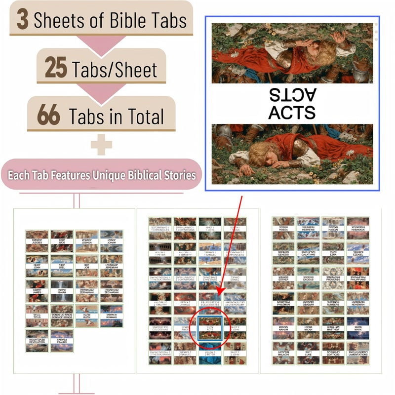 MapeloreCrafted 52-Week Bible Study for Women: Bible in a Year Journal & Daily Devotionals | Spiral Bound, 8.5" x 11" - Image 5