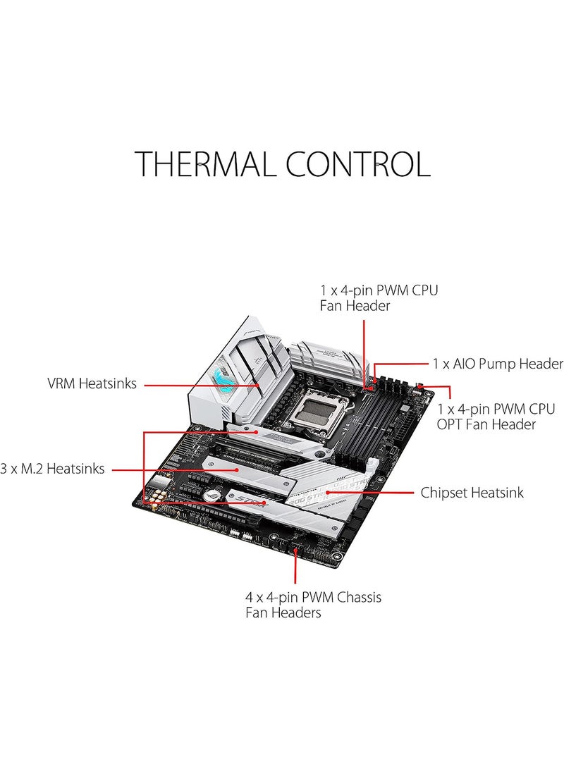 ASUS ROG Strix B650-A Gaming Motherboard, WiFi 6E, AM5, LGA1718, Ryzen 7000, 12+2 Power Stages, DDR5, 3xM.2 Slots, PCIe 4.0, 2.5G LAN,WiFi 6E, USB 3.2 Gen 2x2 Type-C Port White - Image 3