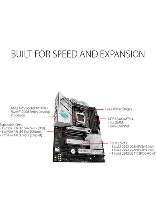 ROG Strix B650-A Gaming Motherboard, WiFi 6E, AM5, LGA1718, Ryzen 7000, 12+2 Power Stages, DDR5, 3xM.2 Slots, PCIe 4.0, 2.5G LAN,WiFi 6E, USB 3.2 Gen 2x2 Type-C Port White - view 2