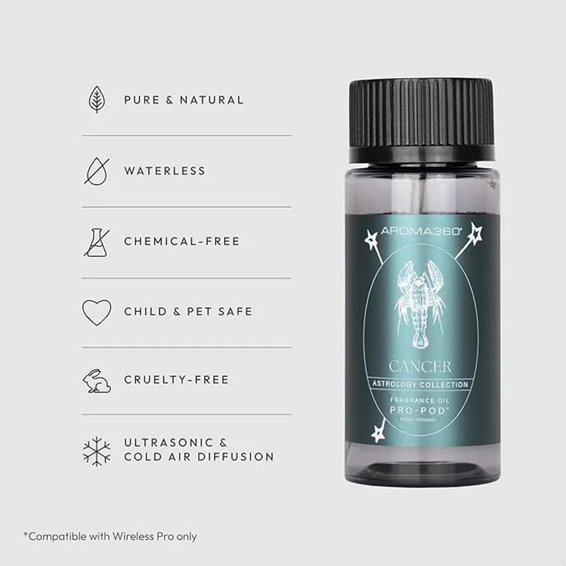 AROMA360 Cancer Pro-Pod Oil Blend - Astrology Inspired for Luxury Essential Oil Diffusers - Aromatherapy Scent Diffuser Oil - Mint, Angelica, and Patchouli - 50 mL, 1.7 fl oz