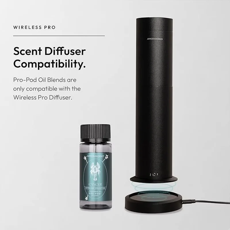 Aroma360  Cancer Pro-Pod Oil Blend - Astrology Inspired for Luxury Essential Oil Diffusers - Aromatherapy Scent Diffuser Oil - Mint, Angelica, and Patchouli - 50 mL, 1.7 fl oz  | Best Price UAE