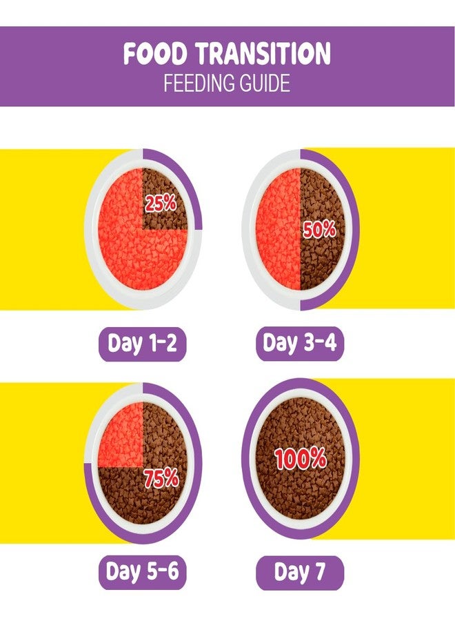 Me-O Adult Dry Cat Food Seafood Flavor 3 Kg - Image 4
