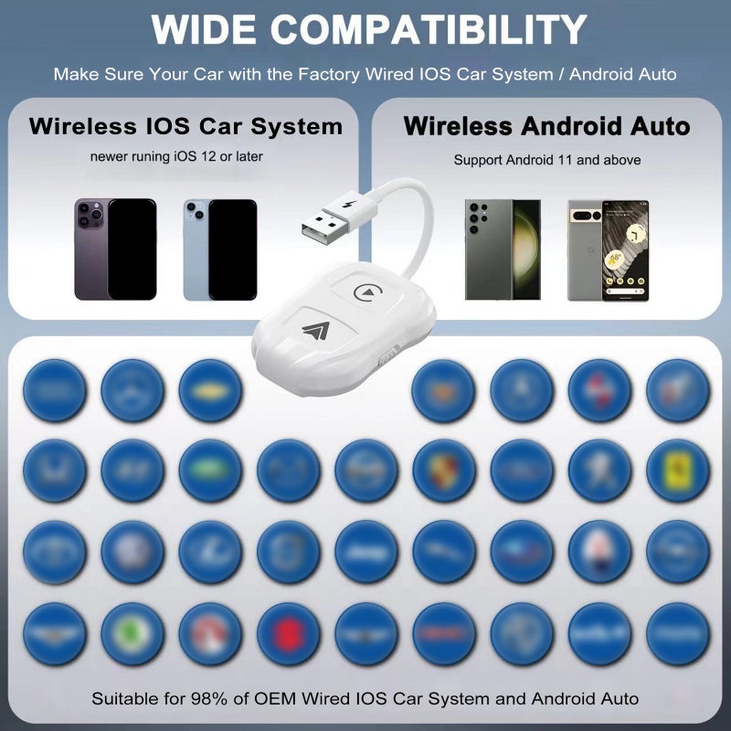 2-In-1 Wireless Car Adapter White: Plug And Play Quick Auto Connect, Wide Compatibility For iOS 12+ Android 11+ - Portable Compact Design, Car Adapter For Factory Wired Car System Equipped Vehicles - Image 4