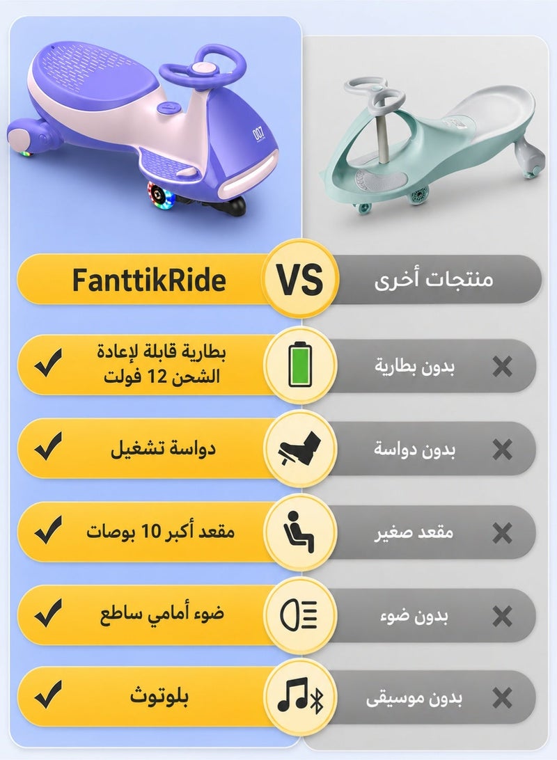 سيارة التأرجح الكهربائية مع دواسات للأطفال، بسرعتين، لعبة ركوب 2 في 1، مزودة ببطارية قابلة لإعادة الشحن، تصميم مانع للانقلاب، عجلات مضيئة، تقنية بلوتوث، مناسبة للأطفال من عمر 3 سنوات فما فوق، تتحمل حتى 150 رطلاً (68 كجم)، لون وردي. - Image 2