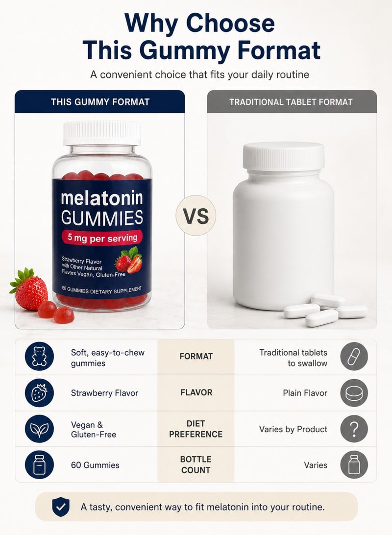 Sleep Melatonin, Sleep Support Gummies, Strawberry Flavor, 5mg, 60 Count - Image 4