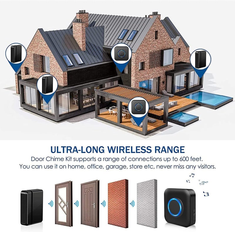 Bistee Door Chime Wireless Door Chimes When Door Open Entry Alarm 600FT Range with 58 Chimes 5 Volume Levels LED Indicator for Business/Home/Office/Stores (2 Plug-in Receiver & 3 Door Sensor) - Image 4