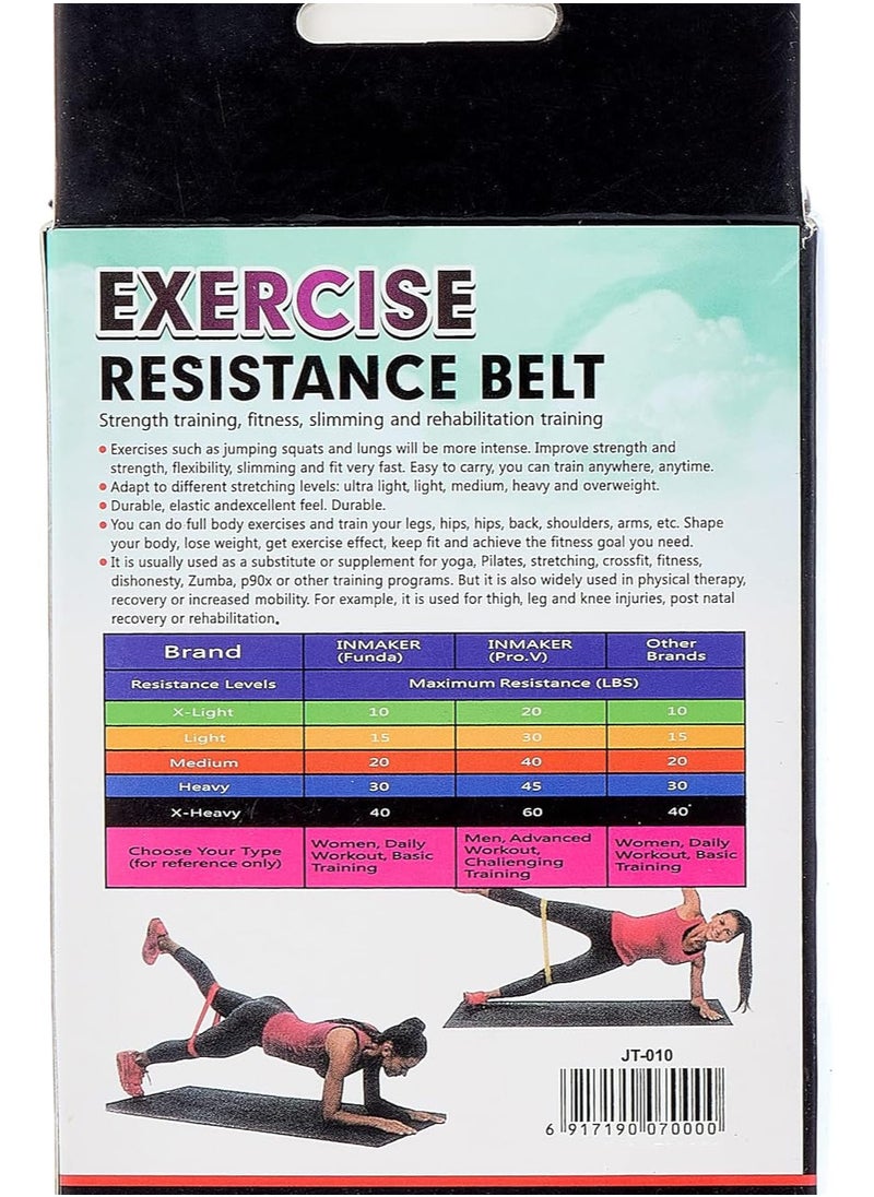 Resistance Bands Exercise Bands / 5 Pieces