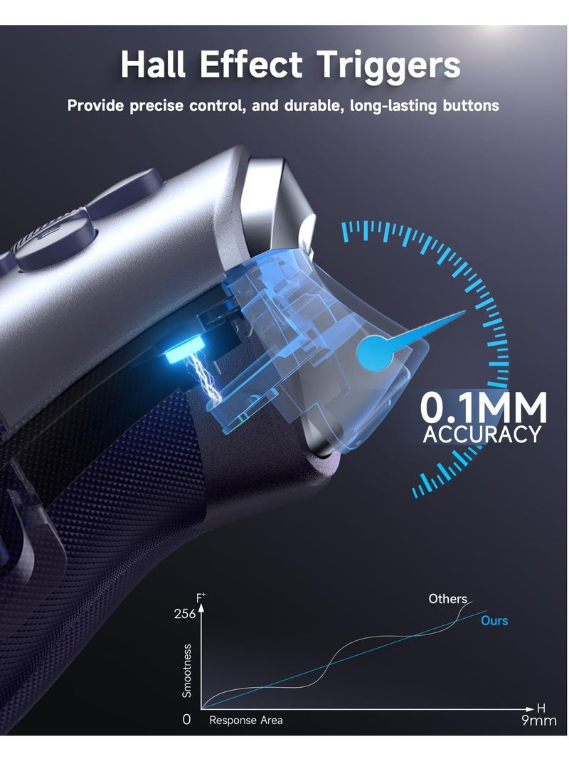 X10 PC Controller for Black Myth: Wukong - Enhanced Wireless Bluetooth Controller with a Swappable Faceplate/Hall Joysticks and Triggers for PC/Switch/Steam/Android TV/Android and iOS Mobile(Purple) - Image 3