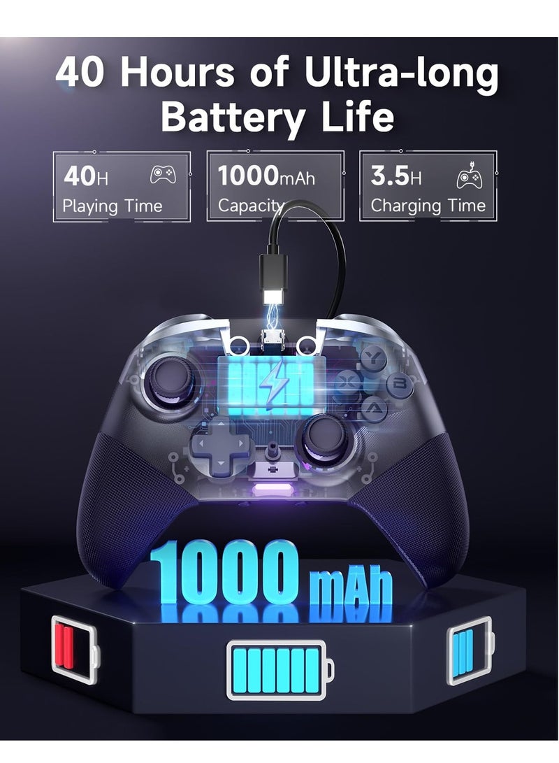 X10 PC Controller for Black Myth: Wukong - Enhanced Wireless Bluetooth Controller with a Swappable Faceplate/Hall Joysticks and Triggers for PC/Switch/Steam/Android TV/Android and iOS Mobile(Purple) - Image 5