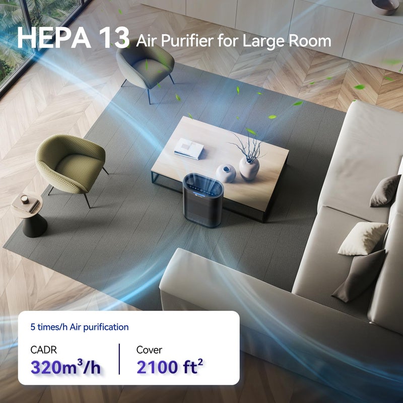 Aucleia Air Purifiers for Home Large Room Cover 2,100 FtÂ²,Home Air Purifier with Air Quality Monitor & Aromatherapy,Auto H13 Air Purifier Removes Pets Hair Dust Smoke Odor,with 7 Colors Light(Black) - Image 3