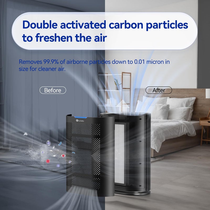 Aucleia Air Purifiers for Home Large Room Cover 2,100 FtÂ²,Home Air Purifier with Air Quality Monitor & Aromatherapy,Auto H13 Air Purifier Removes Pets Hair Dust Smoke Odor,with 7 Colors Light(Black) - Image 4