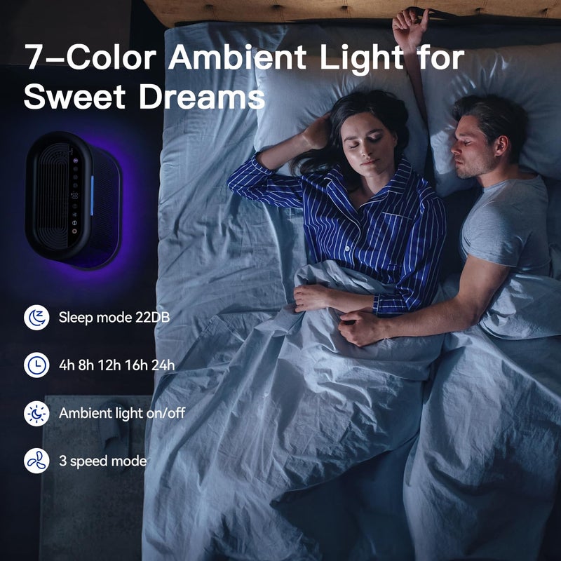 Aucleia Air Purifiers for Home Large Room Cover 2,100 FtÂ²,Home Air Purifier with Air Quality Monitor & Aromatherapy,Auto H13 Air Purifier Removes Pets Hair Dust Smoke Odor,with 7 Colors Light(Black) - Image 5