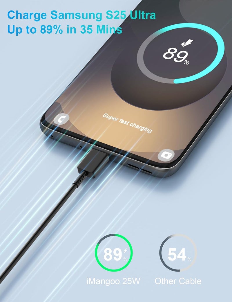 iMangoo USB C Cable 25 W 1.8 m for Samsung Fast Charging Cable USB C to USBC, 3A Type C Charging Cable USB-C Charger for iPhone 16e 16 15 Pro Max Plus Samsung Galaxy A16 A56 A36 A26 Z Flip7 Pixel 9a 9Pro 8a - Image 2