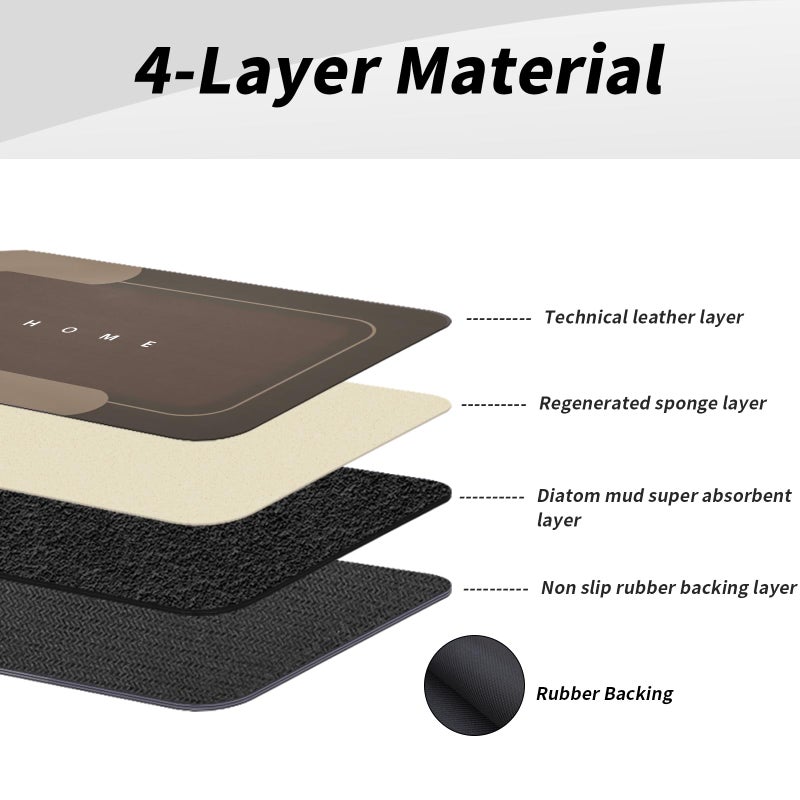 Housego 3PCS Absorbent Bath Mat Magic Rug Sets, Quick Drying Bath Mat Non-Slip Floor Rug Rubber Backed for Bathroom Kitchen Shower Sink (16.9''x23.6''+19.7''x23.6''+19.7''x31.9'', Brown) - Image 4