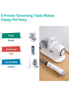 Neakasa P1 Pro Pet Grooming Kit & Vacuum Suction 99% Pet Hair,Professional Grooming Clippers 5 Proven Grooming Tools for Dogs Cats Other Animal  - Image 2