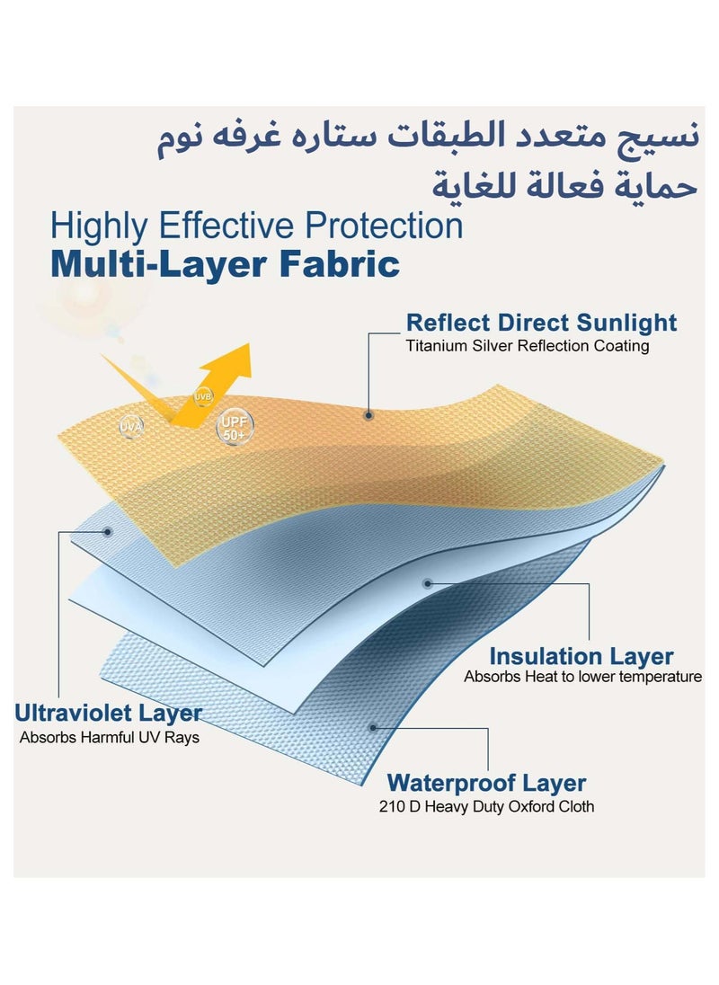 ثمانية فيبيهاوس ستائر التعتيم المحمولة ستارة تعتيم ستاره غرفه نوم قماشية مقاس 1.45 × 1 متر 420D من سهلة اللصق على النافذة للمنزل والمكتب والحضانة وغرفة النوم والسيارة والسفر بدون أي ثقب ستائر تعتيم غرف نوم شتر نوافذ ستائر التعتيم  - Image 3