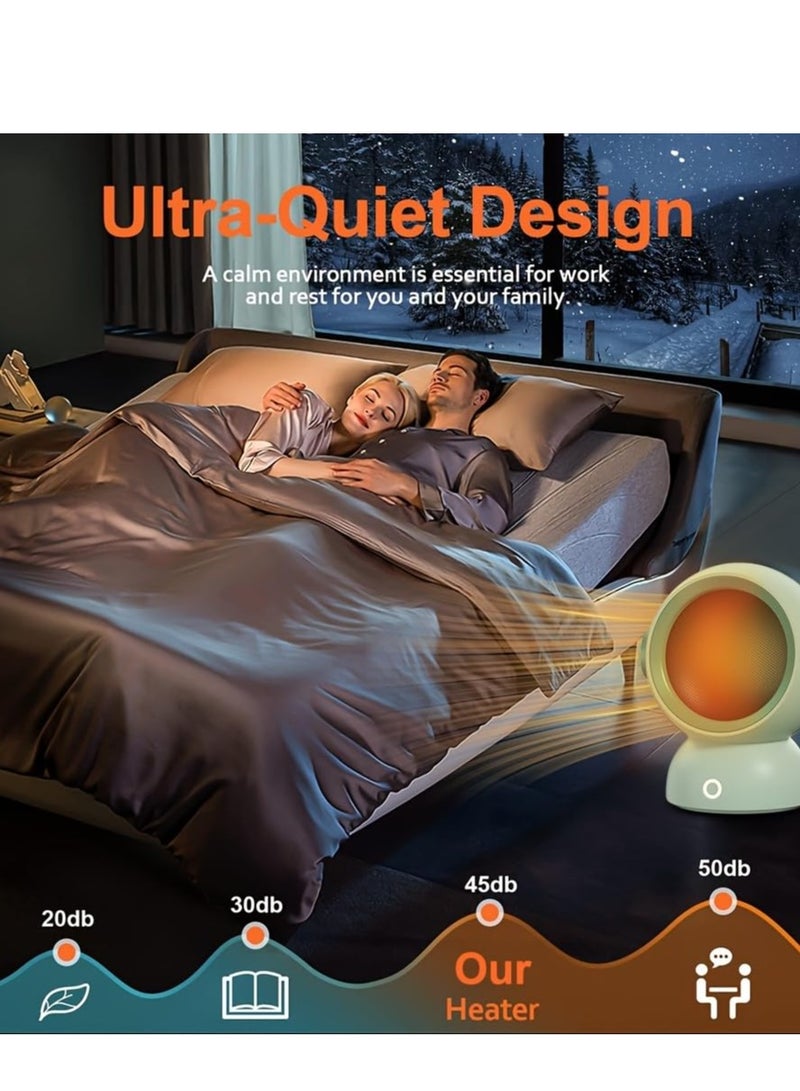 SYOSI Portable Ceramic Space Heater with Adjustable Comfort control Thermostat, 2 Mode PTC Small Energy Efficient Heater, Built-in Overheat & Tip-Over Protection, Quiet heater (Green - Image 3