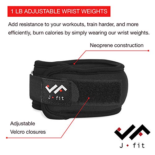 JFIT Adjustable Wrist Weights, Set of 2, 1 LB Each, Small/Medium - Image 2