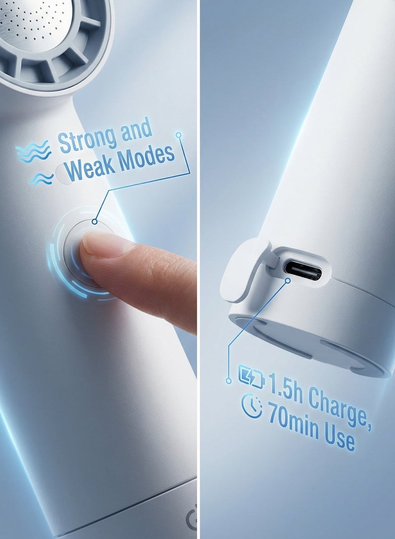 LUCKIER Electric Mini Bidet Sprayer, Portable Travel Bidet, USB Rechargeable, Electric Mini Bidet with Adjustable Pressure for personal hygiene cleaning/soothing postpartum care/baby care/outdoor travel - Image 4