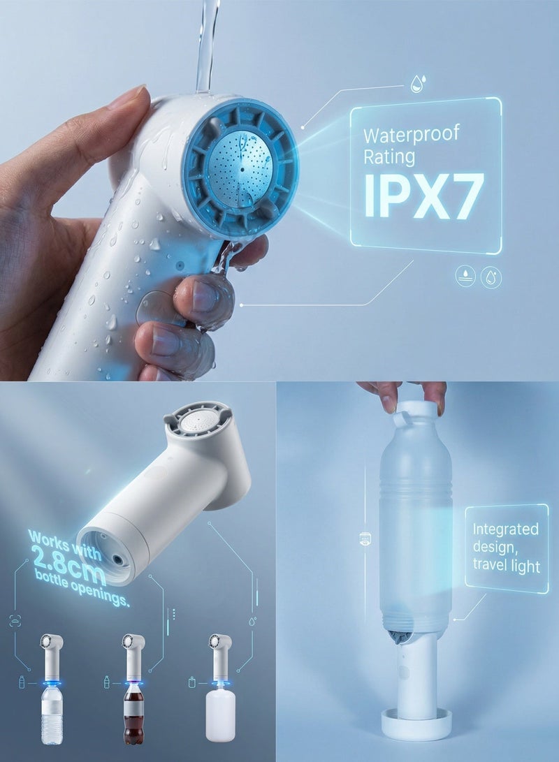 LUCKIER Electric Mini Bidet Sprayer, Portable Travel Bidet, USB Rechargeable, Electric Mini Bidet with Adjustable Pressure for personal hygiene cleaning/soothing postpartum care/baby care/outdoor travel - Image 2