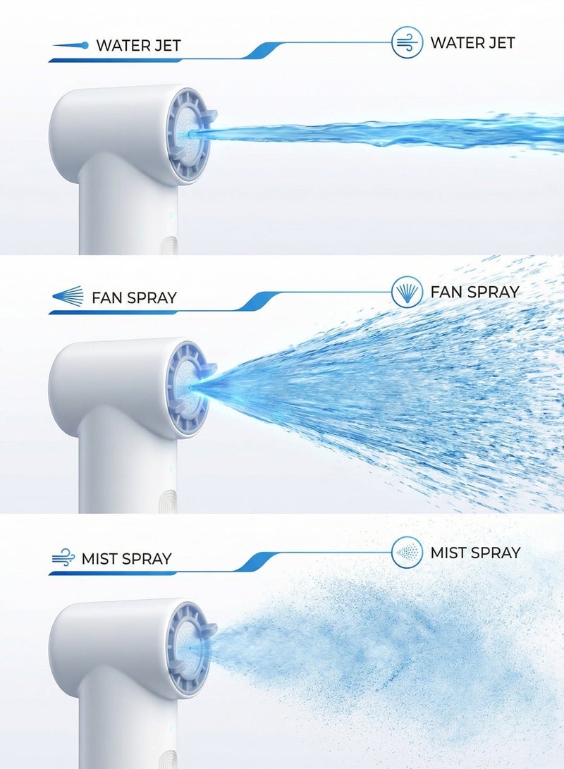 LUCKIER Electric Mini Bidet Sprayer, Portable Travel Bidet, USB Rechargeable, Electric Mini Bidet with Adjustable Pressure for personal hygiene cleaning/soothing postpartum care/baby care/outdoor travel - Image 3