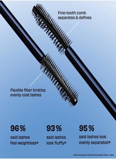 benefit BENEFIT BAOUNCE Bad Gal Mascara - Fuller & Fluffier Lashes, 3g  - Image 2