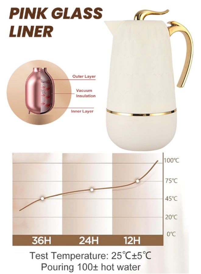 PHISMA 2-pack 1l Coffee Maker, Push-type Vacuum Insulated Flask, Glass Liner Coffee Maker For Coffee, Hot Water, Tea And Hot Drinks - 24 Hours Hot/36 Hours Cold (White) - Image 5