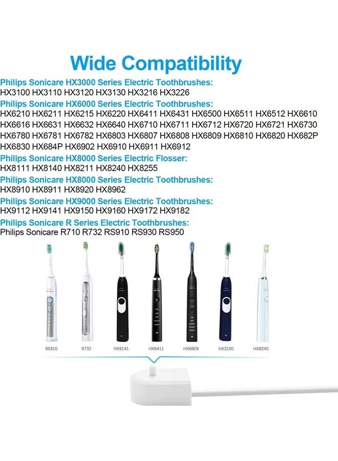 قاعدة شاحن USB لفرشاة الأسنان الكهربائية Philips Sonicare HX6100، قاعدة شاحن محمولة لـ HX3000 / HX6000 / HX8000 / HX9000 - Image 4