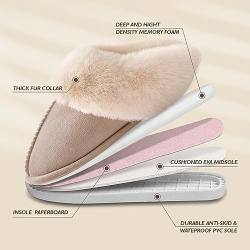 SOSUSHOE Womens Slippers with Fluffy Fur Soft Memory Foam House Shoes, Christmas Gifts Christmas Slippers for Women Mom Grandma - Image 3