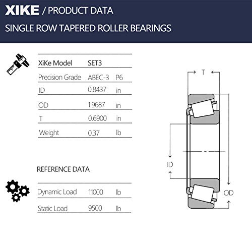 XiKe 2 Set Wheel Bearings SET3 - M12649/M12610 - ID 0.8437" x OD 1.9687", Tapered Roller Bearings Cup and Cone, Fits for Very Many Car and Trailer Axles. - Image 2