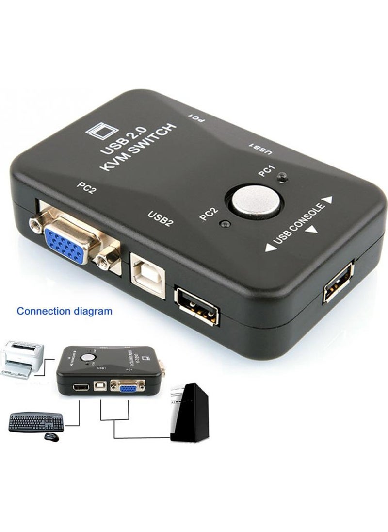 Wozlo - 2 Port USB Kvm Switch 2 PC Case Single Control - Image 1
