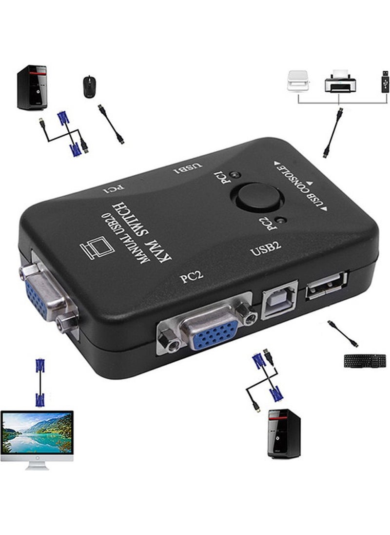 Wozlo - 2 Port USB Kvm Switch 2 PC Case Single Control - Image 1