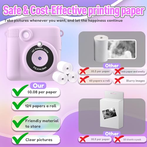 ESOXOFFORE Instant Print Camera for Kids, Christmas Birthday Gifts for Girls Boys Age 3-12,Digital Kids Cameras for Toddler, Portable Toy for 3 4 5 6 7 8 9 10 Year Old Girl with 32GB SD Card-Purple - Image 5