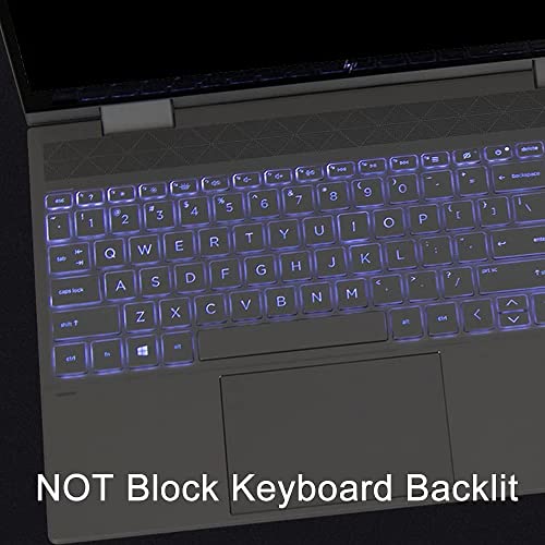 RAYA Silicone Keyboard Skin Cover for HP Pavilion 15 Series (15.6inch) ( 15-eh 15-eg 15-er 15-fd 15-fc ) & HP Pavilion 16 Series (16inch) ( 16-ab 16-af 16-ag ) Laptops (Transparent) - Image 5