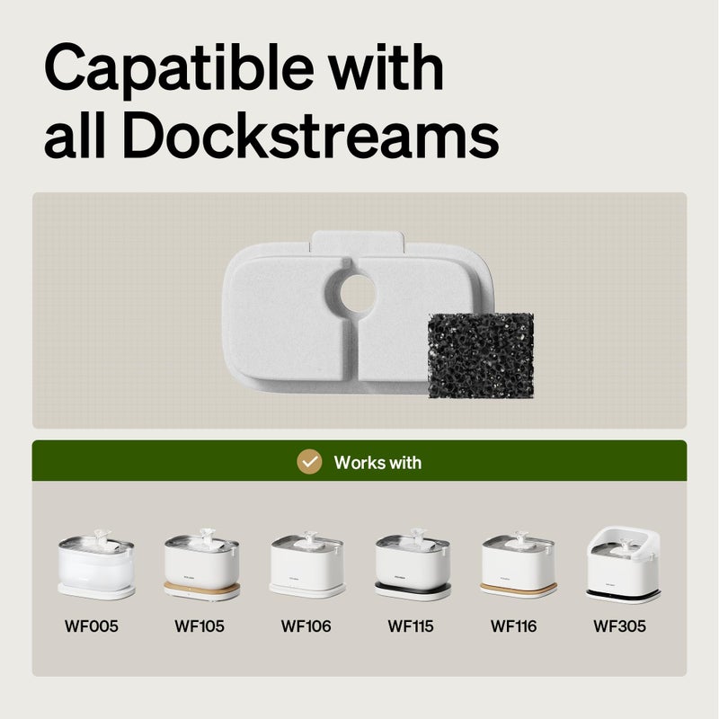 PETLIBRO Replacement Filters for Dockstream Cat Water Fountain PLWF106/PLWF116/PLWF115/PLWF105/PLWF005, 4 Months Set of Replacement Filters for Ultra Quiet Cat Fountain, 8 Count for Pet Water Fountain - Image 2