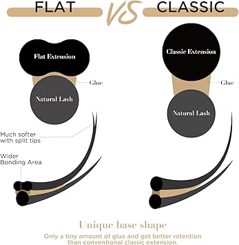 LASHVIEW Eyelash Extensionsellipse eyelash extensions015mm D Curl 13mm Flat Eyelash ExtensionMatte Individual EyelashesSalon Use - Image 5